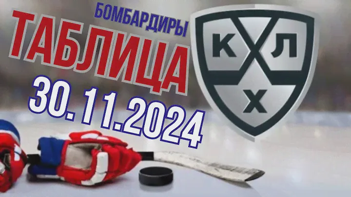 ОБЗОР.КХЛ. Россия. регулярный чемпионат. 29.11.24